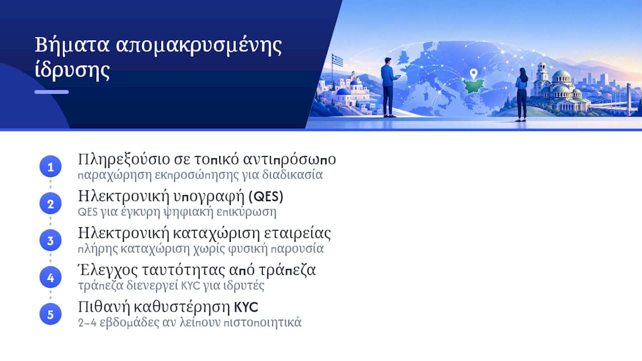 Βήματα για την ίδρυση εταιρείας στη Βουλγαρία εξ αποστάσεως