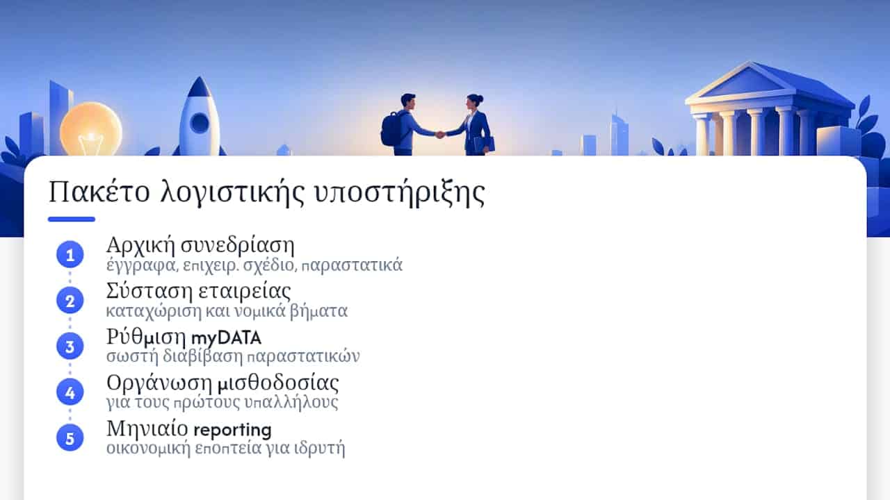 Τι δείχνει η εμπειρία από τη λογιστική υποστήριξη startups — overview diagram
