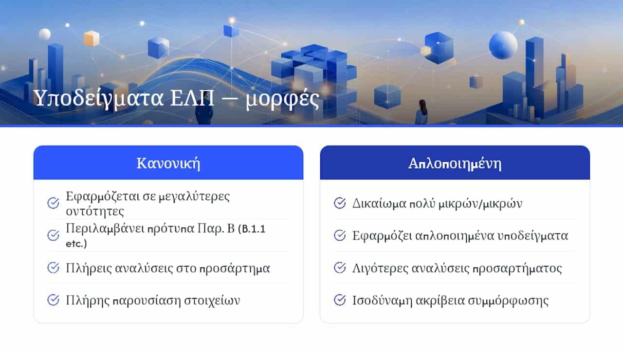 Υποδείγματα ΕΛΠ ανά μέγεθος οντότητας