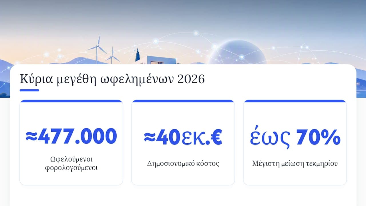 Βασικά στατιστικά στοιχεία για τις μεταβολές στα τεκμήρια