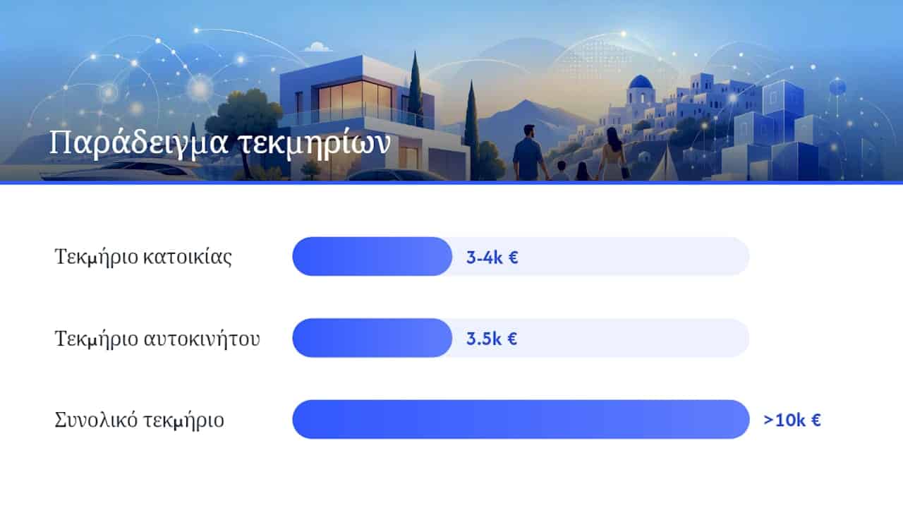 Πώς υπολογίζονται τα τεκμήρια διαβίωσης: μέθοδος και παράδειγμα — overview diagram