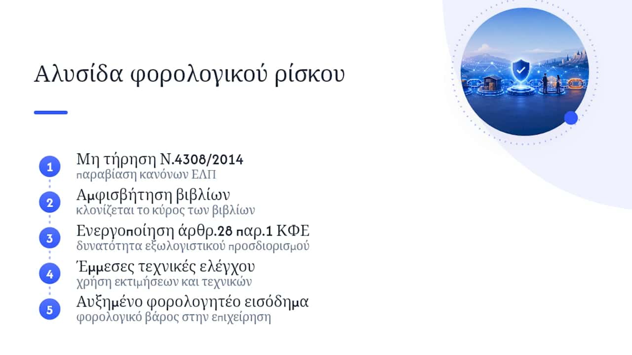 Αλυσίδα συνεπειών από την μη τήρηση των ΕΛΠ