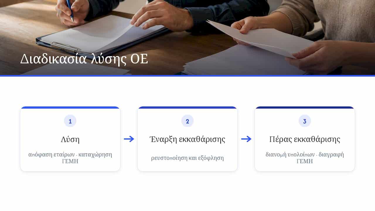 Τα τρία στάδια για τη λύση και τη διαγραφή της ΟΕ